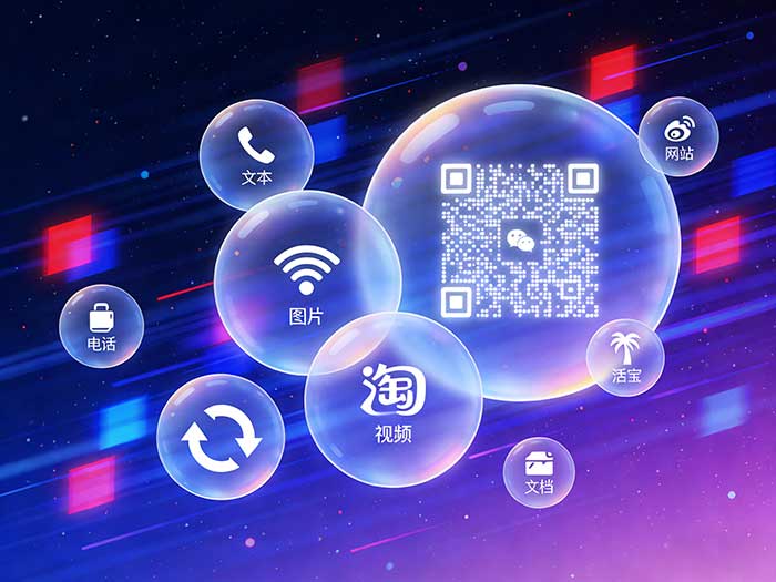 多类型二维码与活码支持